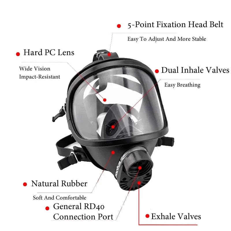 MF14-B RESPIRATOR UNIT – Full-Face Tactical Gas Mask for Chemical, Smoke, and Work Safety