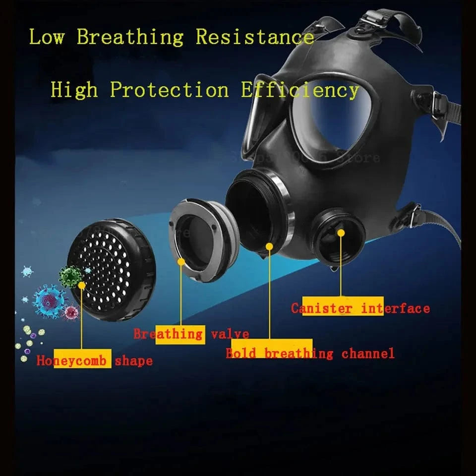 BLACKOUT REAPER-X – CBRN Full-Face Tactical Gas Mask with NATO Filter Support