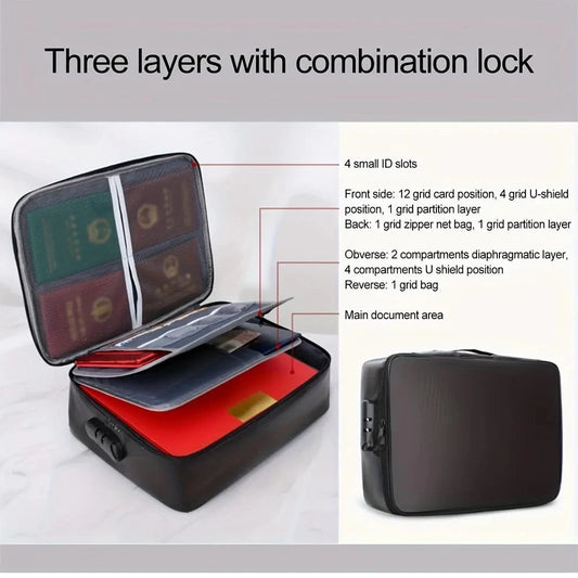 FIRELOCK M7 Document Safe – Fireproof Multi-Layer Storage Case with Zipper Lock & Waterproof Lining