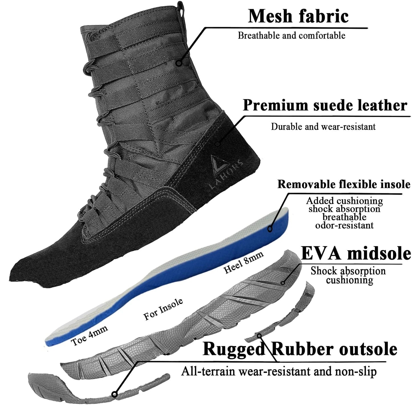 LAHORS T3 COMBAT BOOTS – Suede Tactical Footwear | Lightweight | Desert Ops