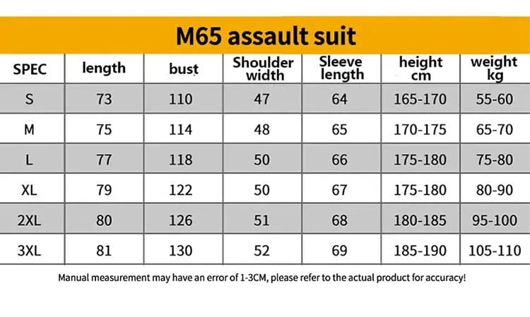M65 WARCORE TACTICAL JACKET – Waterproof Military Field Shell with 10 Gear Pockets