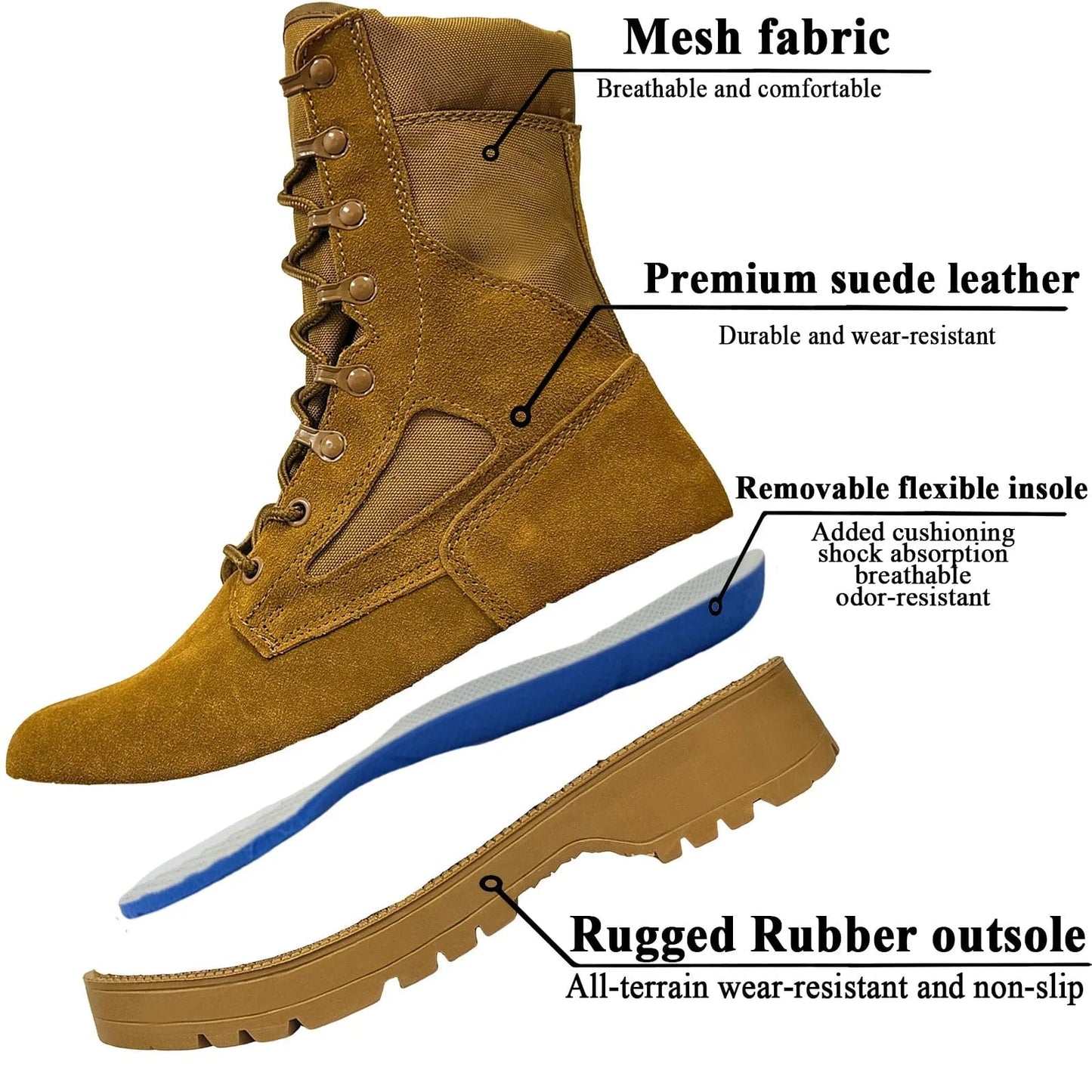 LAHORS V2 – Waterproof Combat Boots, Mid-Cut Tactical Hiking Footwear