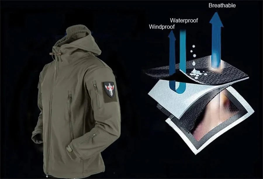 SHADOWCORE TACTICAL SET – Waterproof Fleece-Lined Soft Shell Combat Jacket & Pants