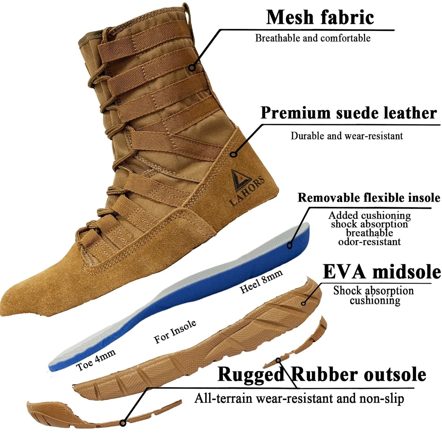 LAHORS T3 COMBAT BOOTS – Suede Tactical Footwear | Lightweight | Desert Ops